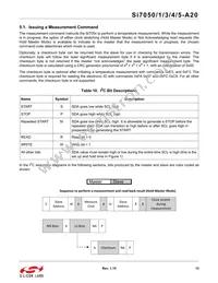 SI7051-A20-ZM Datasheet Page 13