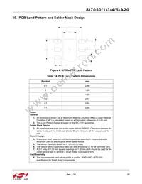 SI7051-A20-ZM Datasheet Page 21