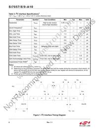 SI7057-A10-IMR Datasheet Page 6