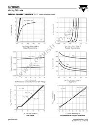 SI7100DN-T1-GE3 Datasheet Page 4