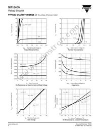 SI7104DN-T1-GE3 Datasheet Page 4