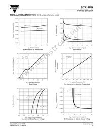 SI7114DN-T1-GE3 Datasheet Page 3