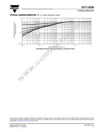 SI7116DN-T1-GE3 Datasheet Page 5