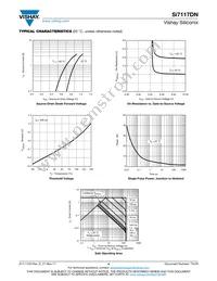 SI7117DN-T1-GE3 Datasheet Page 4