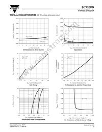 SI7120DN-T1-GE3 Datasheet Page 3