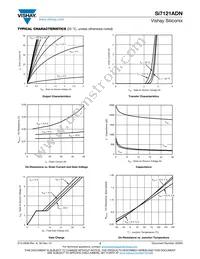 SI7121DN-T1-GE3 Datasheet Page 3