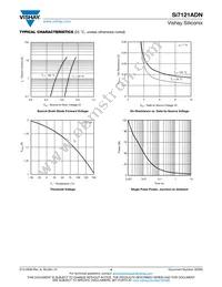 SI7121DN-T1-GE3 Datasheet Page 4