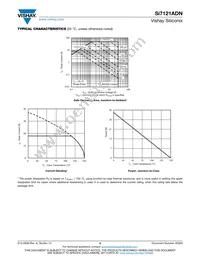 SI7121DN-T1-GE3 Datasheet Page 5