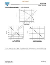 SI7123DN-T1-GE3 Datasheet Page 5