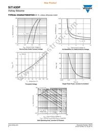 SI7143DP-T1-GE3 Datasheet Page 4