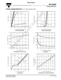 SI7159DP-T1-GE3 Datasheet Page 3