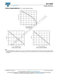 SI7172DP-T1-GE3 Datasheet Page 5