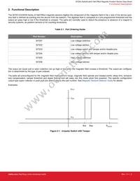 SI7201-B-82-FVR Datasheet Page 8
