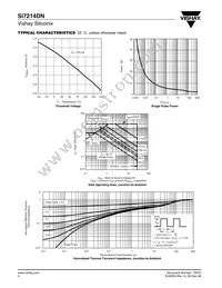 SI7214DN-T1-GE3 Datasheet Page 4