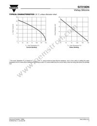 SI7218DN-T1-E3 Datasheet Page 5