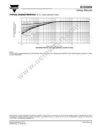 SI7220DN-T1-E3 Datasheet Page 5
