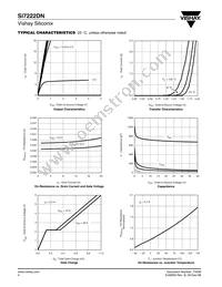 SI7222DN-T1-GE3 Datasheet Page 4