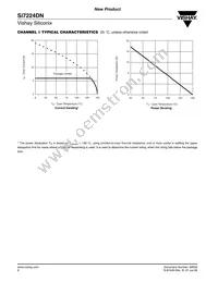 SI7224DN-T1-E3 Datasheet Page 6