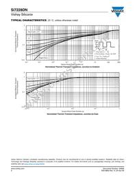 SI7228DN-T1-GE3 Datasheet Page 6