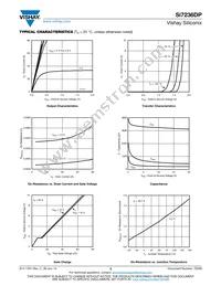 SI7236DP-T1-E3 Datasheet Page 3