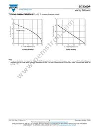 SI7236DP-T1-E3 Datasheet Page 5