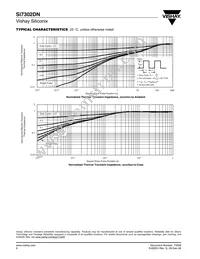 SI7302DN-T1-GE3 Datasheet Page 6
