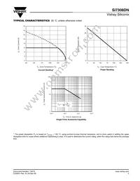 SI7308DN-T1-GE3 Datasheet Page 5