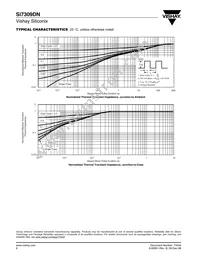 SI7309DN-T1-GE3 Datasheet Page 6