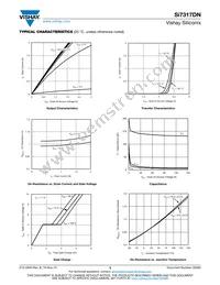 SI7317DN-T1-GE3 Datasheet Page 3