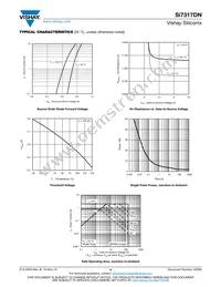 SI7317DN-T1-GE3 Datasheet Page 4