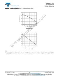 SI7322ADN-T1-GE3 Datasheet Page 5