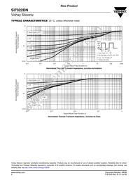 SI7322DN-T1-E3 Datasheet Page 6