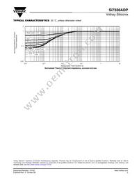 SI7336ADP-T1-E3 Datasheet Page 5