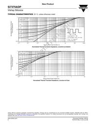 SI7370ADP-T1-GE3 Datasheet Page 6