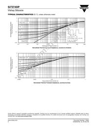 SI7374DP-T1-GE3 Datasheet Page 6