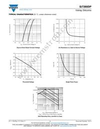 SI7390DP-T1-GE3 Datasheet Page 4