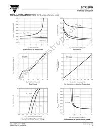 SI7425DN-T1-GE3 Datasheet Page 3
