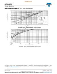 SI7454CDP-T1-GE3 Datasheet Page 6