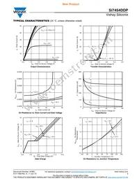 SI7454DDP-T1-GE3 Datasheet Page 3