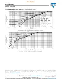 SI7456DDP-T1-GE3 Datasheet Page 6