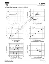 SI7459DP-T1-GE3 Datasheet Page 3