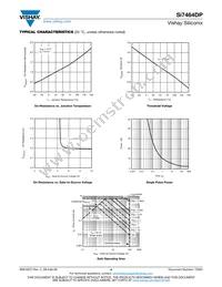 SI7464DP-T1-E3 Datasheet Page 4