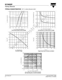 SI7469DP-T1-GE3 Datasheet Page 4