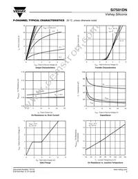 SI7501DN-T1-GE3 Datasheet Page 3