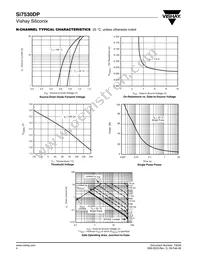 SI7530DP-T1-E3 Datasheet Page 4