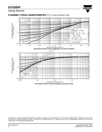 SI7530DP-T1-E3 Datasheet Page 8