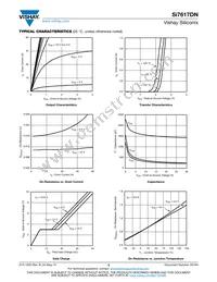 SI7617DN-T1-GE3 Datasheet Page 3