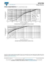 SI7617DN-T1-GE3 Datasheet Page 6