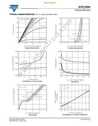 SI7619DN-T1-GE3 Datasheet Page 3