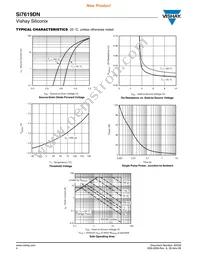 SI7619DN-T1-GE3 Datasheet Page 4